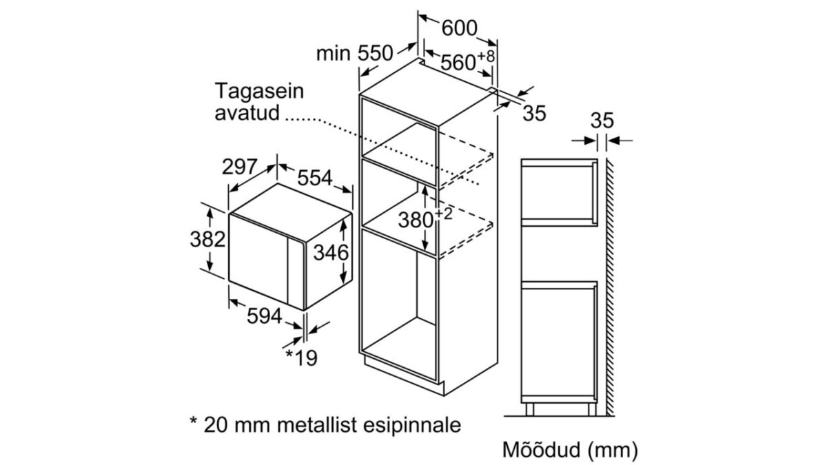 Integreeritav mikrolaineahi Bosch BFL joonis