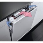 airdry