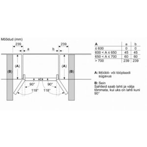 SBS külmik Bosch KFD96APEA