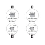 Pliidiplaat õhupuhasti NIKOLATESLA ALPHA B BLA60