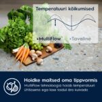 MultiFlow electrolux