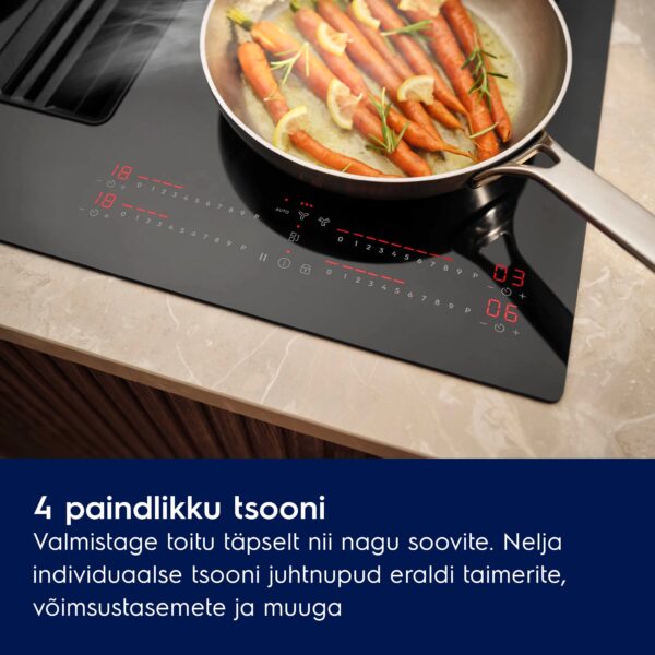 4 paindlikku tsooni