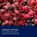electrolux twintech nofrost egmer grupp