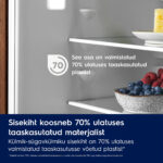 taaskasutus electrolux